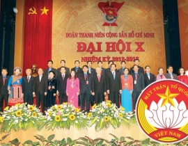 Đại hội đại biểu toàn quốc lần thứ X của Đoàn